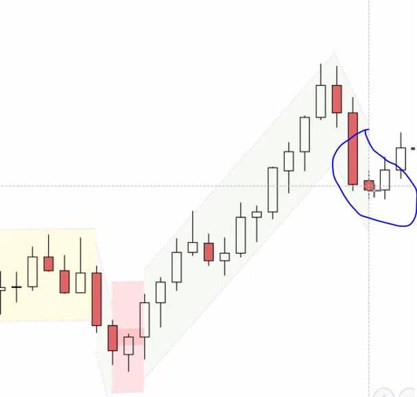 Forex 5