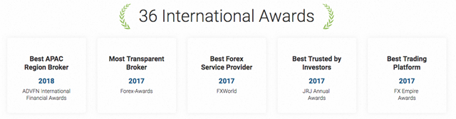 Award Overview Easy Markets