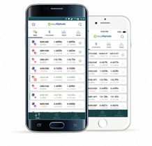 Mobile platform Easy Markets review 