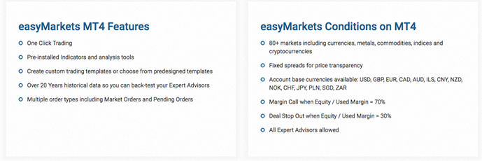 Accounts type review for EasyMarkets