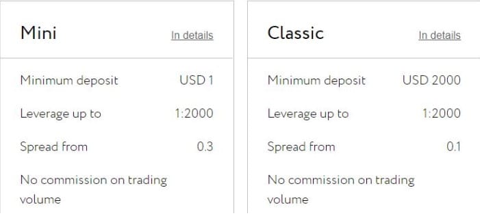 Attention-grabbing Ways To Exness Account Types Comparison